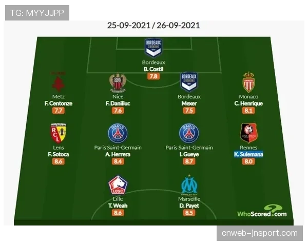 实时：马赛vs洛里昂，主队获得点球，但帕耶主罚被扑出